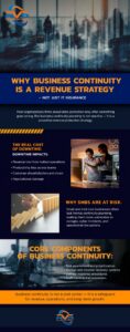 business continuity